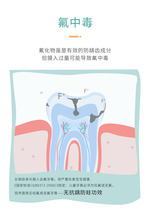 8018儿童护牙剂牙膏