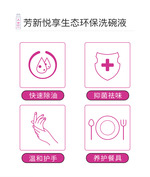 芳新生态环保洗碗液