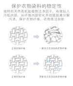 芳新去渍液
